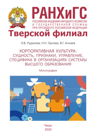 Корпоративная культура. Сущность, признаки, управление, специфика в организациях системы высшего образования. Ольга Викторовна Рудакова