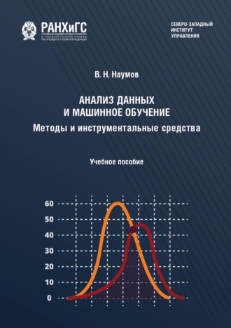 Владимир Николаевич Наумов. Анализ данных и машинное обучение. Методы и инструментальные средства