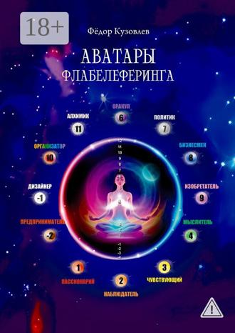 Федор Кузовлев. Аватары Флабелеферинга