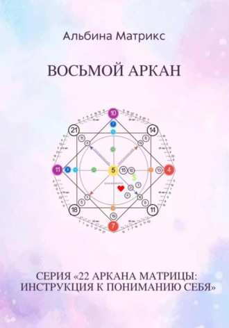 Альбина Матрикс. Матрица судьбы. Восьмой аркан