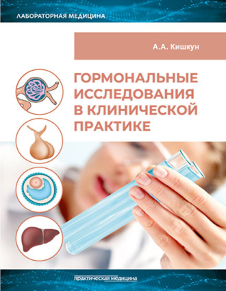 Гормональные исследования в клинической практике. Руководство. 