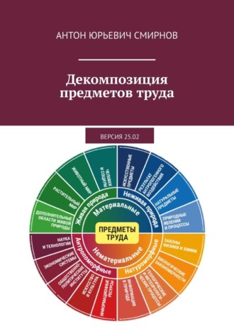 Декомпозиция предметов труда. Версия 25.02. Антон Юрьевич Смирнов