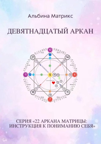 Альбина Матрикс. Матрица судьбы. Девятнадцатый аркан