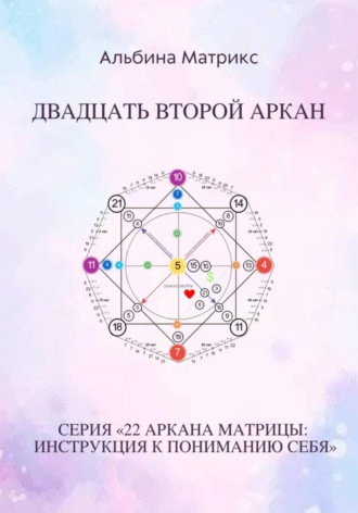 Матрица судьбы. Двадцать второй аркан. Альбина Матрикс