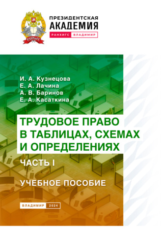 Трудовое право в таблицах, схемах и определениях. Часть 1. 