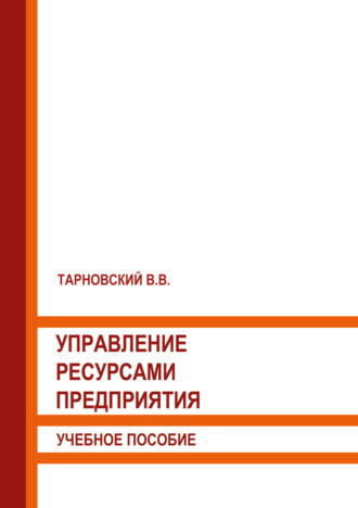 В. В. Тарновский. Управление ресурсами предприятия