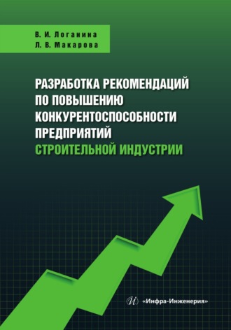 Валентина Ивановна Логанина. Разработка рекомендаций по повышению конкурентоспособности предприятий строительной индустрии