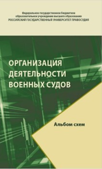 Организация деятельности военных судов. Альбом схем. 