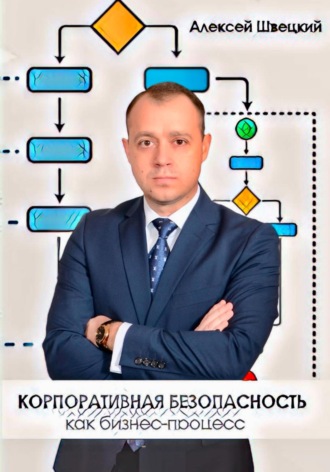 Алексей Швецкий. Корпоративная безопасность, как бизнес-процесс