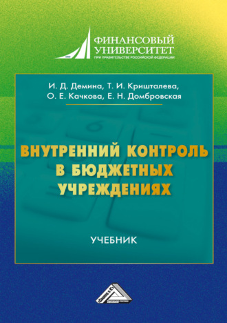 Елена Николаевна Домбровская. Внутреннии контроль в бюджетных учреждениях