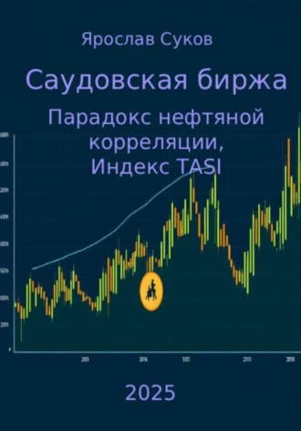 Ярослав Суков. Саудовская биржа: Парадокс нефтяной корреляции, Индекс TASI