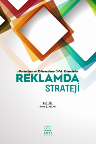 REKLAMDA STRATEJİ. 
