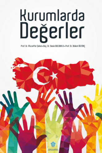 KURUMLARDA DEĞERLER. 
