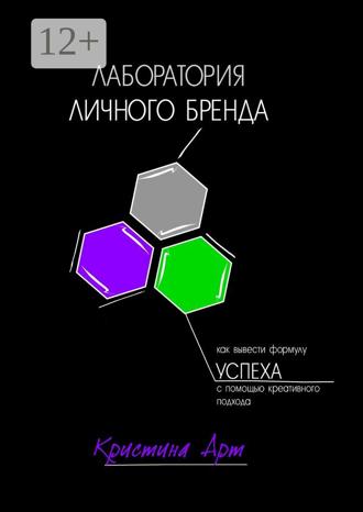 Кристина Арт. Лаборатория личного бренда