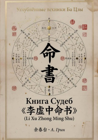 余春台. Книга Судеб.  李虚中命书