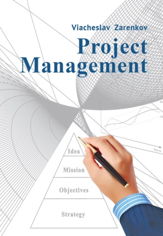Вячеслав Заренков. Project Management