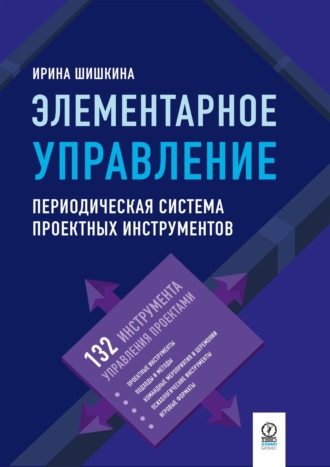 Ирина Сергеевна Шишкина. Элементарное управление. Периодическая система проектных инструментов