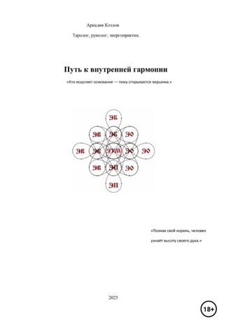 Аркадий Анатольевич Козлов. Путь к внутренней гармонии