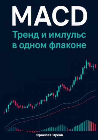 Ярослав Суков. MACD: Тренд и импульс в одном флаконе