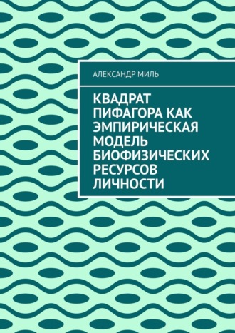 Александр Миль. Квадрат Пифагора как эмпирическая модель биофизических ресурсов личности