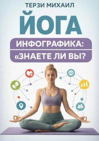Михаил Сергеевич Терзи. Йога-инфографика: «Знаете ли вы?»