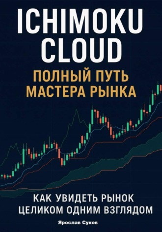 Ярослав Суков. Ichimoku Cloud: Полный путь мастера рынка