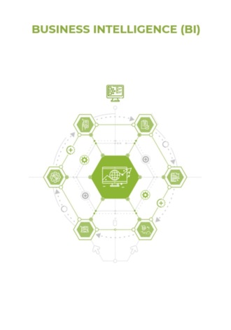 Клуб 4CIO. Business Intelligence (BI)