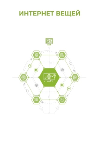 Клуб 4CIO. Интернет вещей