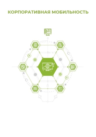 Клуб 4CIO. Корпоративная мобильность