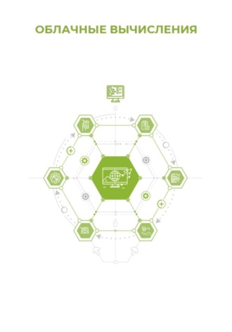 Клуб 4CIO. Облачные вычисления