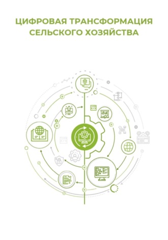 Клуб 4CIO. Цифровая трансформация сельского хозяйства