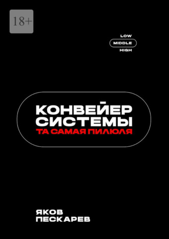 Яков Андреевич Пескарёв. Конвейер системы. Та самая пилюля