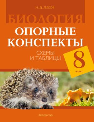 Биология. 8 класс. Опорные конспекты, схемы и таблицы. 