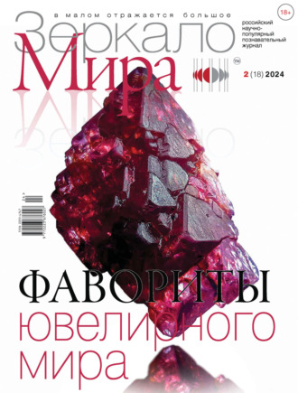 Зеркало мира №2(18)/2024. 