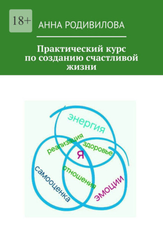Практический курс по созданию счастливой жизни. Анна Родивилова