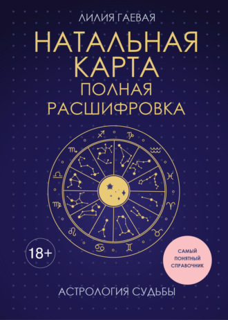 Лилия Гаевая. Натальная карта: полная расшифровка. астрология судьбы