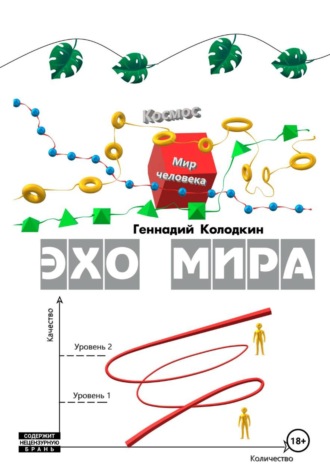 Геннадий Колодкин. ЭХО МИРА