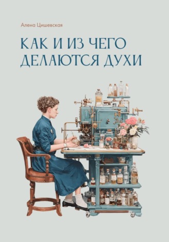 Алена Цишевская. Как и из чего делаются духи?