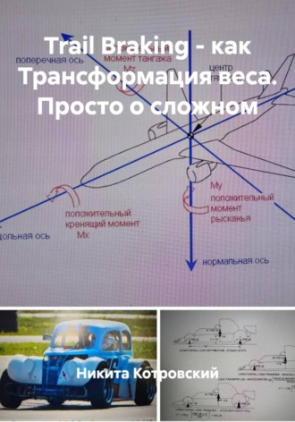 Никита Котровский. Trail Braking - как Трансформация веса. Просто о сложном