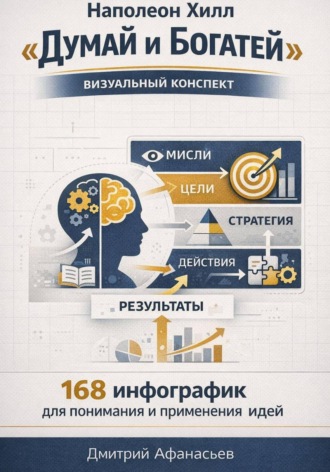 Дмитрий Афанасьев. Наполеон Хилл 