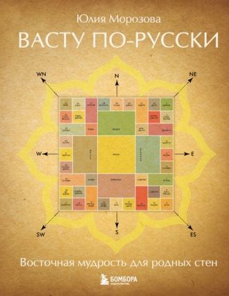 Юлия Морозова. Васту по-русски