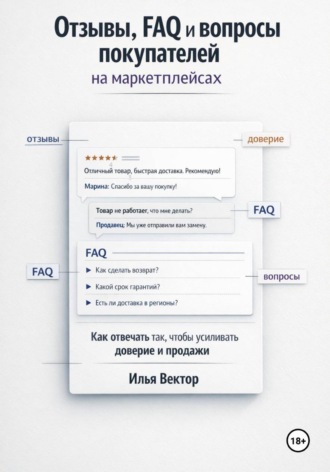 Отзывы, FAQ и вопросы покупателей на маркетплейсах. 