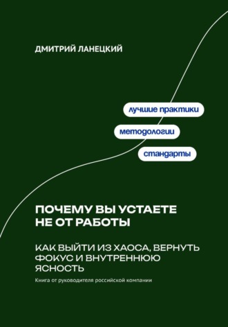Александр Костин. Почему вы устаете не от работы: Как выйти из хаоса, вернуть фокус и внутреннюю ясность