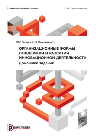 Организационные формы поддержки и развития инновационной деятельности. Домашнее задание. 