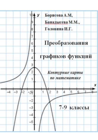 Марина Банадысева. Преобразования графиков функций. 7-9 классы.  Контурные карты по математике