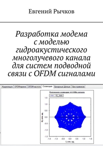 Евгений Рычков. Разработка модема с моделью гидроакустического многолучевого канала для систем подводной связи с OFDM сигналами