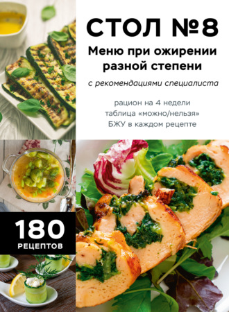 Стол №8. Меню при ожирении разной степени. С рекомендациями специалиста. 