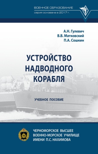 Устройство надводного корабля. 
