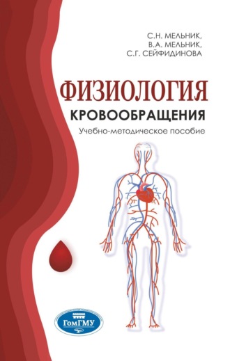 Виктор Александрович Мельник. Физиология кровообращения