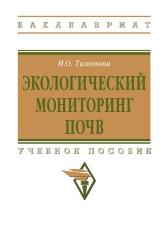 Ирина Олеговна Тихонова. Экологический мониторинг почв